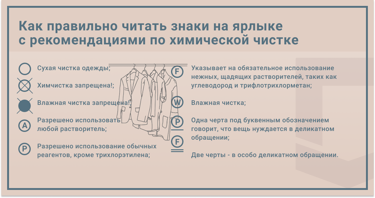 Как правильно произвести. Обозначение химчистка запрещена на одежде. Значок химчистка запрещена на одежде. Правила сдачи одежды в химчистку. Бирки на вещи из химчистки.